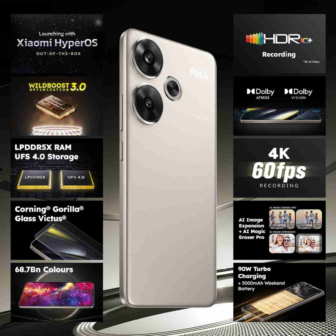 Poco F6 5G Phone Launch Date In India, Specification | पोको F6 5G फोन आ रहा है धूम मचाने DSLR जैसे कैमेरा के साथ