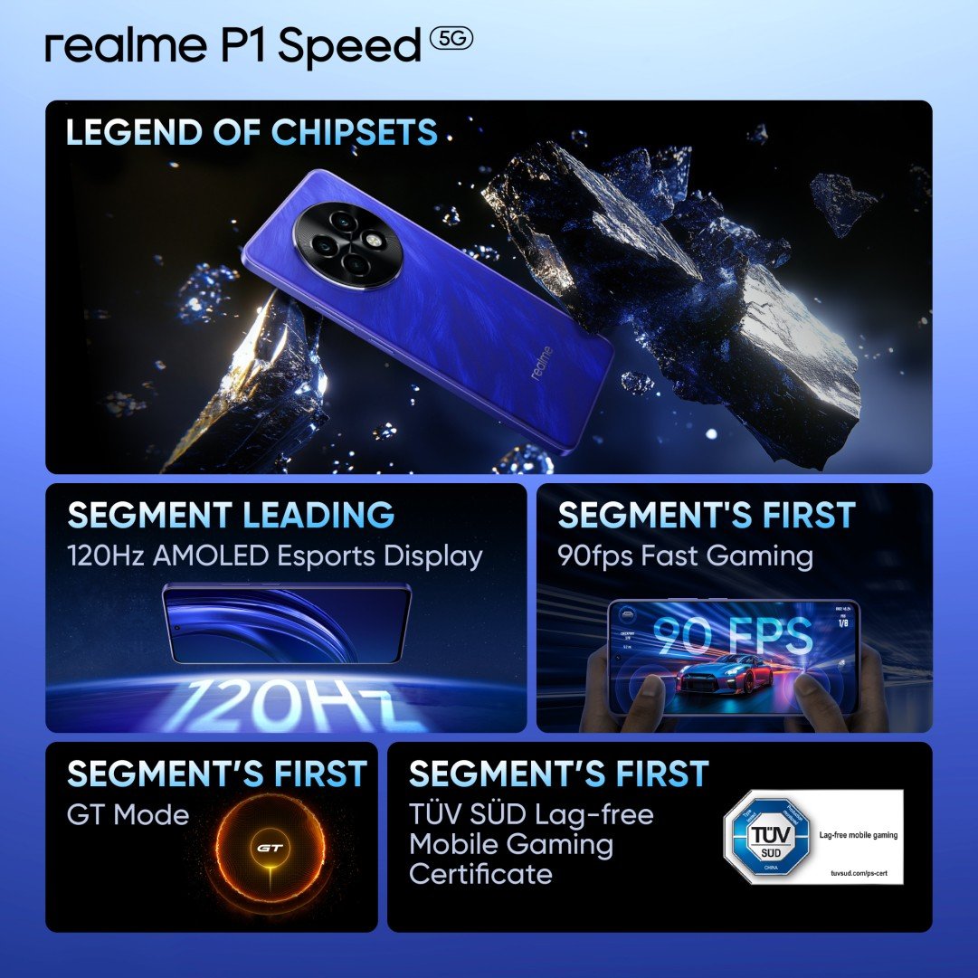 Realme P1 Speed Price In India | रियलमी P1 स्पीड फोन की कीमत गिरा जानें अब कितने में मिलेगा